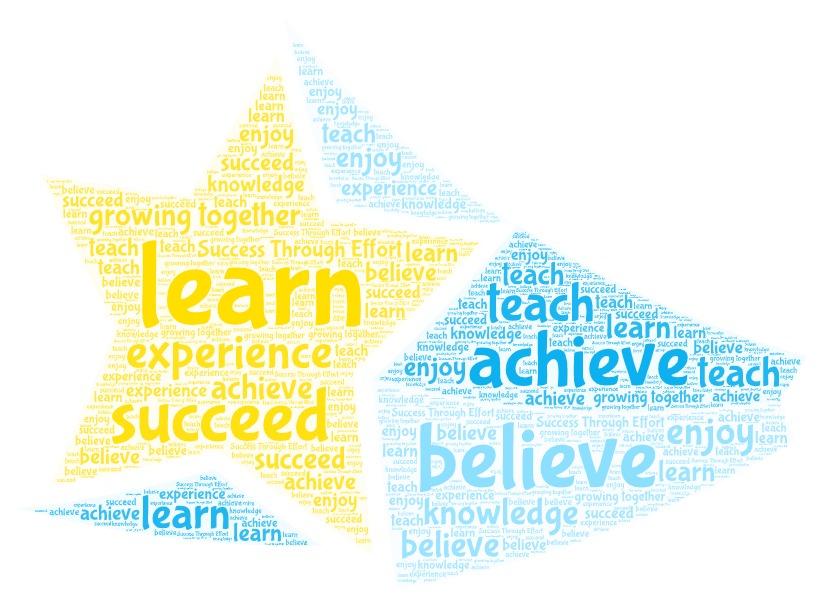 Word Art (1)