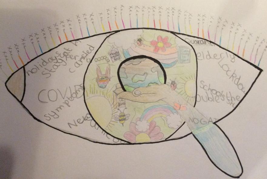 eye