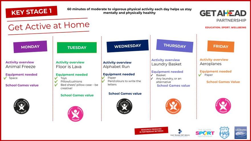 KS1 - Get Active at Home - Bank 7