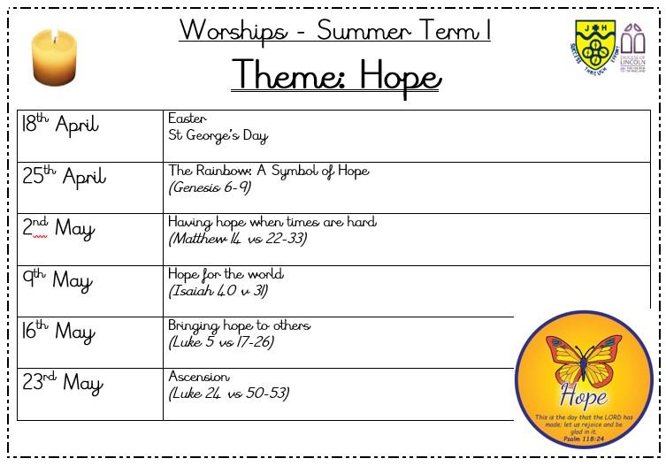 hope rota display