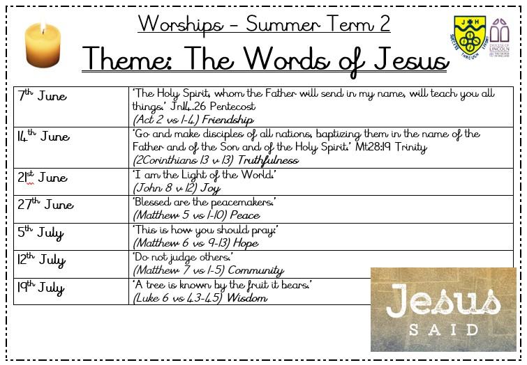 worship theme words