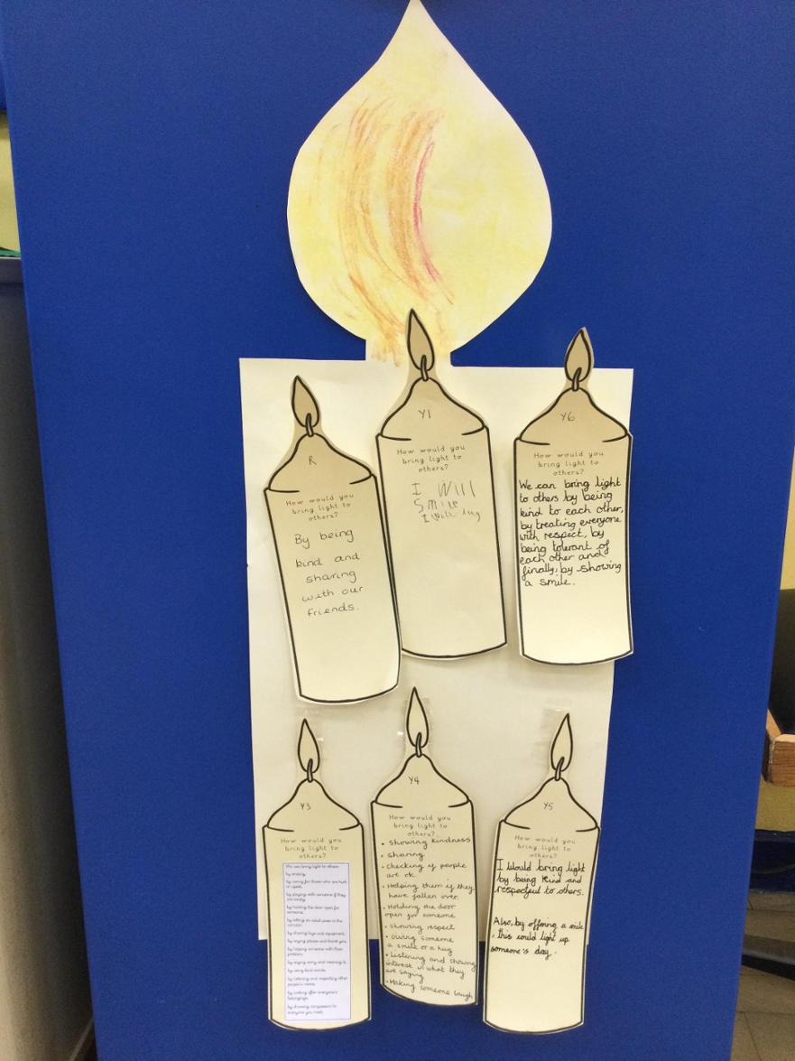 candlemas 2023