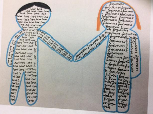 Creative RE Lesson 2-58959 